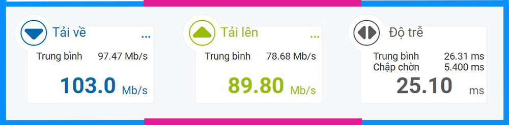 Kiểm tra tốc độ 4G nperf 5